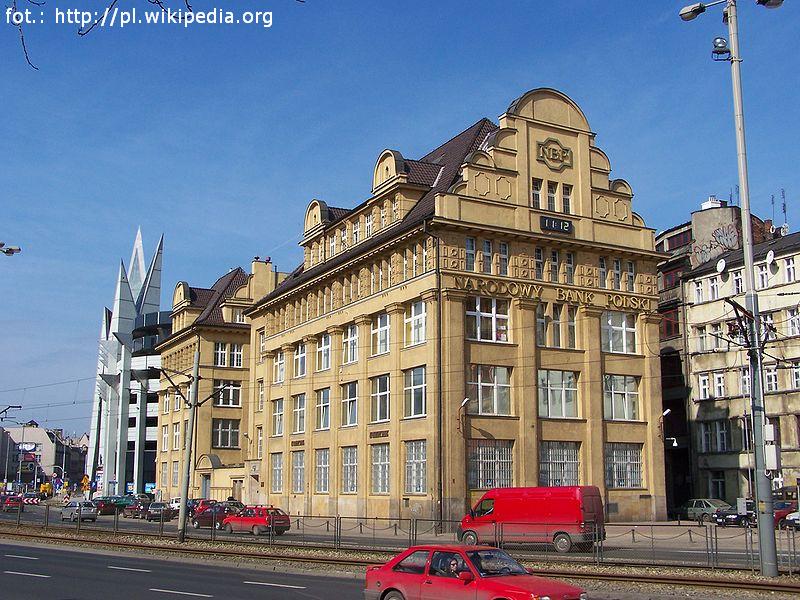 Mieszkania we Wrocławiu - raport